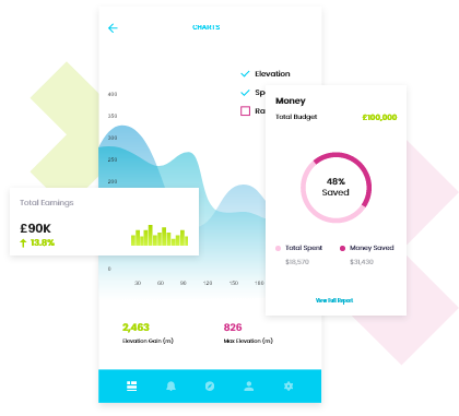 PhixFlow Low-Code Applications and Solutions