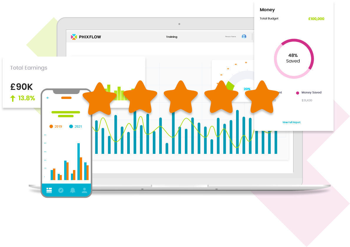 PhixFlow Low-code Platform - Delivering Quality